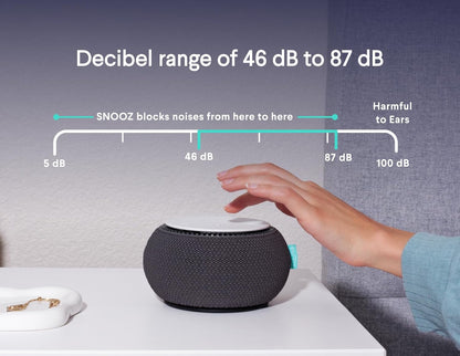 SNOOZ Black Noise Machine